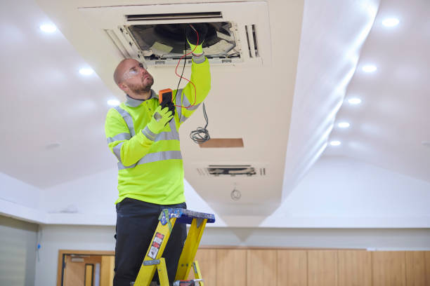Trusted Apex, NC HVAC Experts